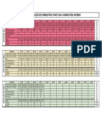 Analise de Combustivel 2021-2022-2023