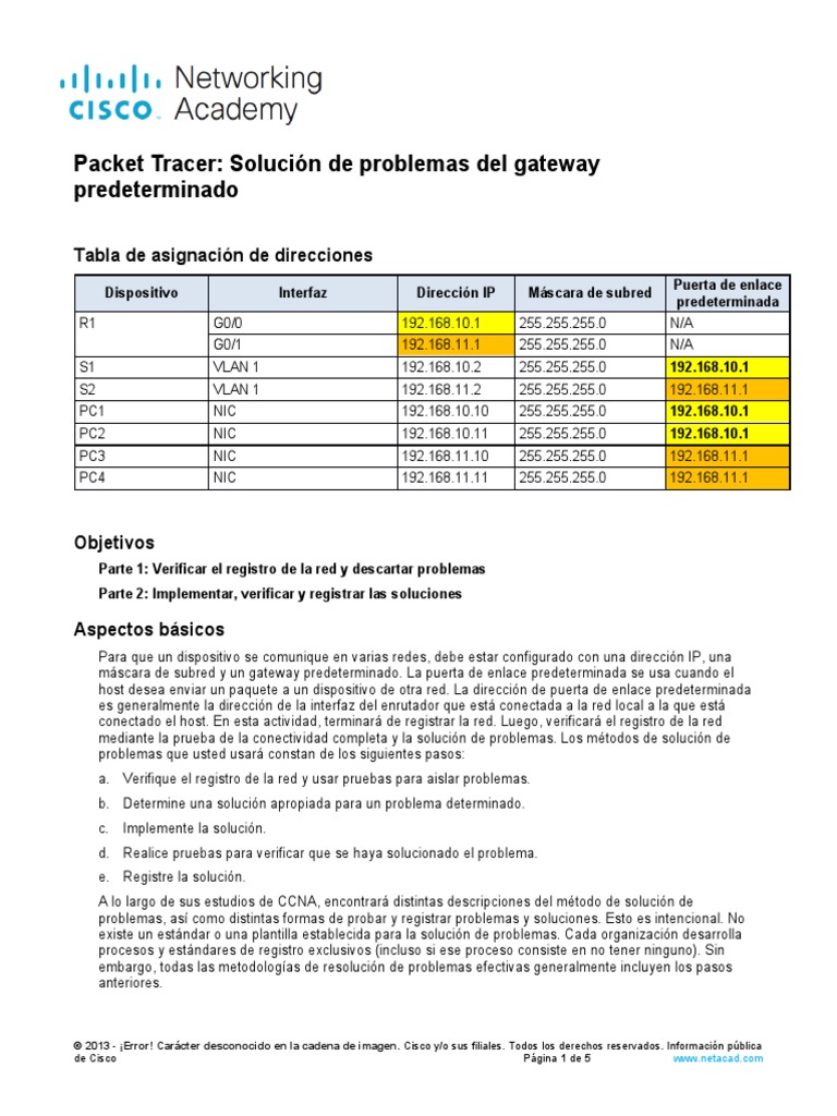 10 3 5 packet tracer troubleshoot default gateway issues pdf