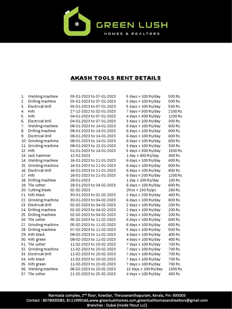 Rental Shop Rent Details | PDF
