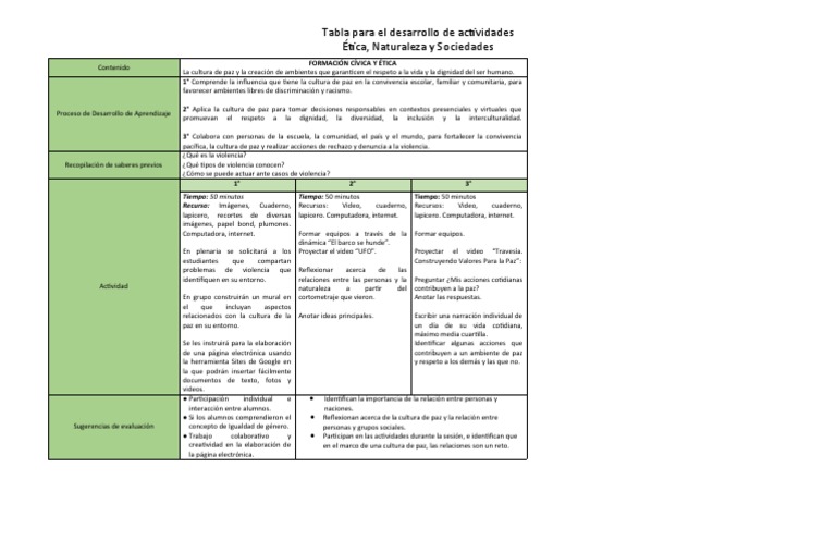 Actividades para Fomentar la Cultura de Paz | PDF | Paz | Violencia