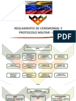 Manual de Protocolo y Ceremonial Militar Copia
