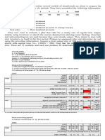 Aggregate Planning Problem