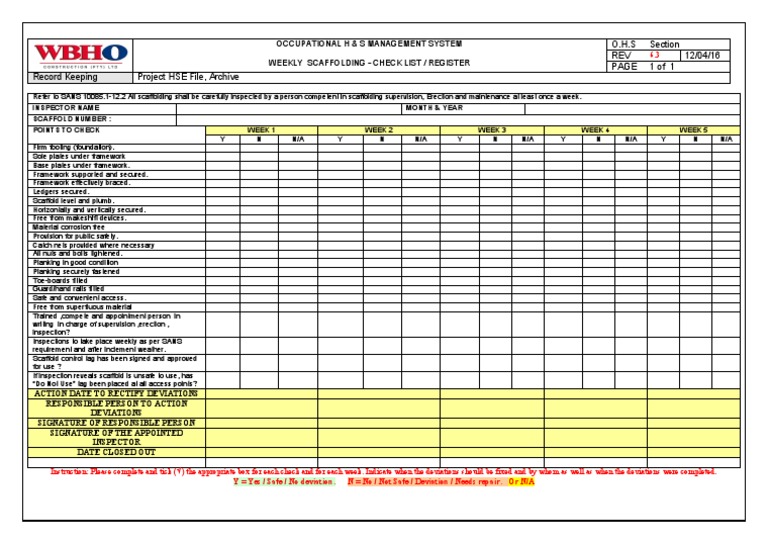 Daily Scaffolding Checklist | PDF