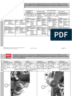 Integrazione Al Manuale Uso e Manutenzione - Supplementary Sheet of Owner Manual RR 2t Racing My 23