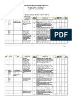 Kode Muatan KD Indikator KD Level Kognitif Indikator Soal Bentuk Soal PG PGK I U