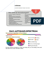 Autismus Spektrum Störung 