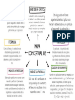 Mapa Conceptual Doodle A Mano ProfesionalMulticolor