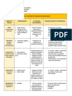 Taller Nº2 Epidemiologia