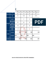 B Bis) Formatos y Series