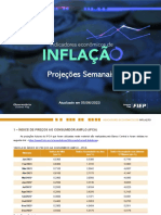 Projeções Do Indicador de Inflação - 05062023