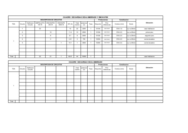 Cuadro de Cargas PDF