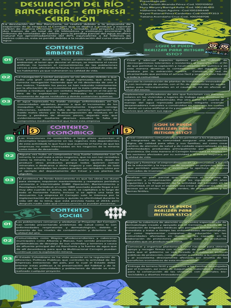 Infografia - Desviacion Del Rio Rancheria | PDF | Agua | Minería