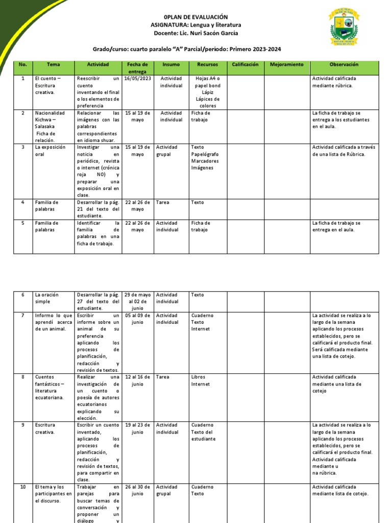 Planes de Evaluación 4to Grado | PDF | Américas | Evaluación