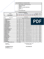 Analisis PHB 2021