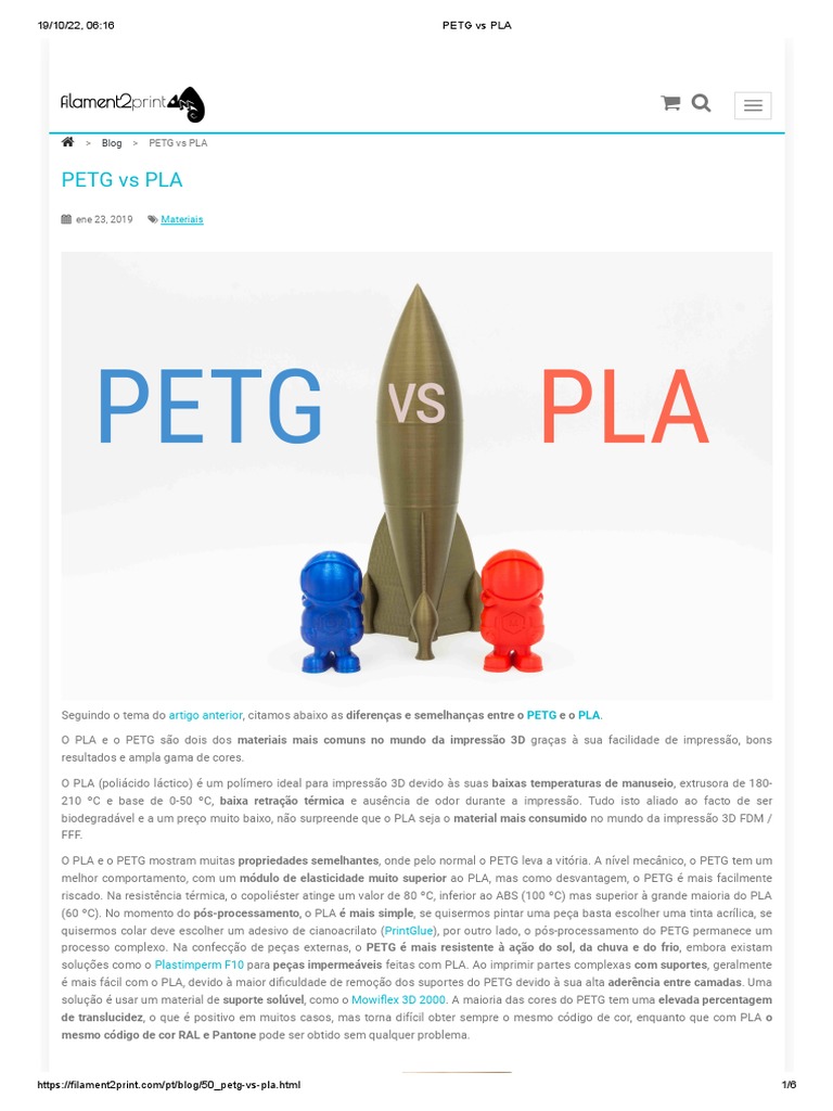 Does Petg Require Ventilation