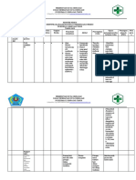 Register Resiko Poli Gigi 2023