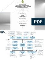 Módulo 6 (Mapa Conceptual)