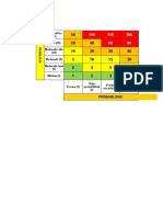 Matriz de Riesgos 6 X 5