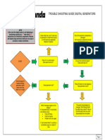 Panda-15-20-DP-Digital-Flow-Chart-Booklet - Fisher Panda