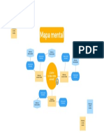 Mapa Mental Pizarra en Azul y Amarillo Simple Estilo de Lluvia de Ideas