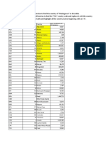 Excel Functions Live Test