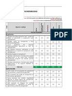 105. Analisis Vulnerabildad - Copia