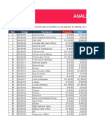 Analisis de Pareto