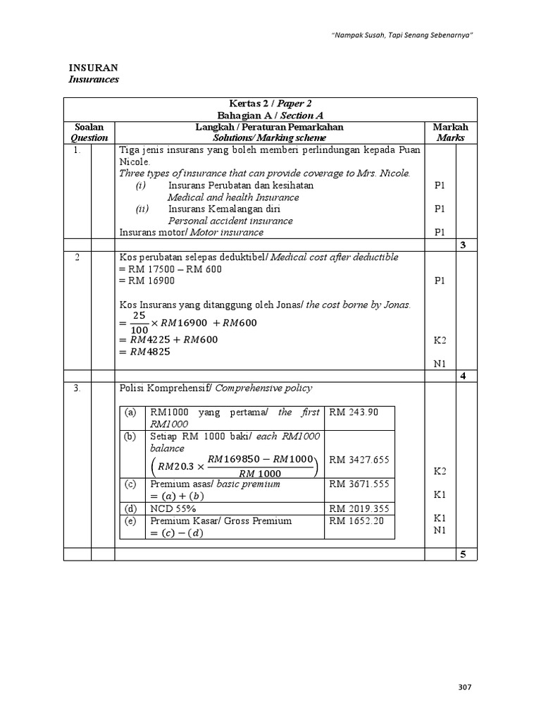 031 SR SM Modul Matematik JPN Sabah-292-389-16-20 | PDF