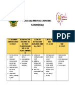 Senarai Nama Murid Ppki Dan Guru Pengiring