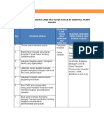 09 - A6 Proses Kerja - Carta Alir - Senarai Semak