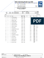 FINA / ARENA Swimming World Cup 2008: Event 2