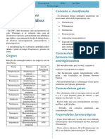 11 - Antibióticos Aminoglicosídios