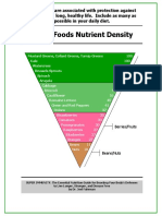 Essential Daily Super Foods