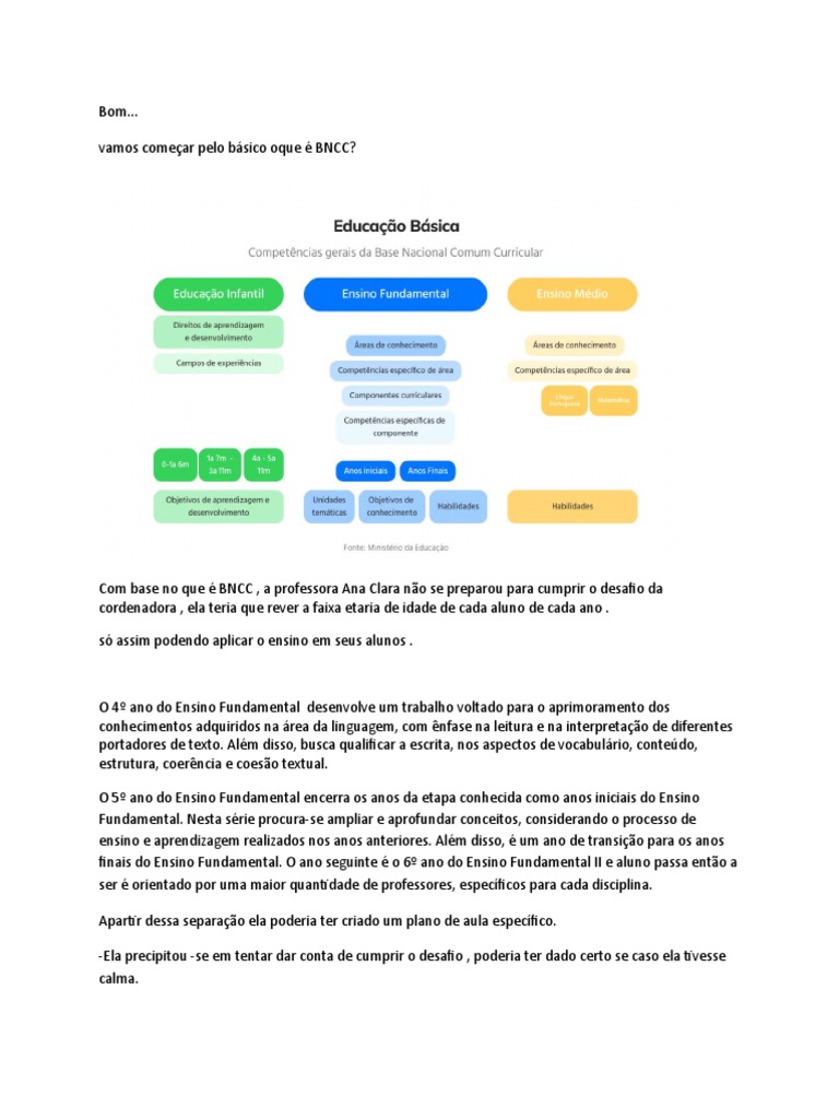 1 Desafio Parte 1 | PDF | Carreira e Crescimento | Artes Linguísticas e ...