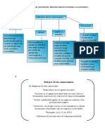 Actividad de Apropiación 4 Solución