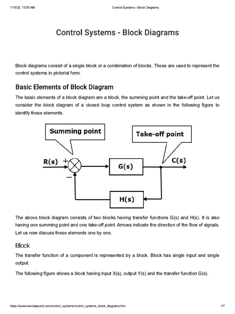 L031Control Systems Block Diagrams PDF