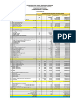 Estimasi Rab Dan Tahap Plksanaan PPT Pangandaran