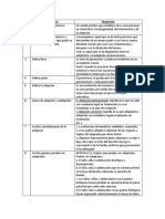 Cuestionario Final #3