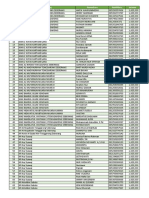 KCP Tenggarong Timbau - Daftar Penerima Tunjangan Insentif GBPNS 2023