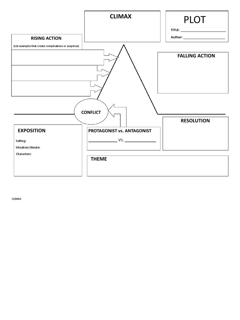 Blank Plot Diagram | PDF | Plot (Narrative) | Storytelling