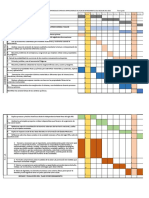 Cronograma Plan de Intervencion 2
