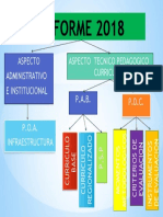 Informe 2018power