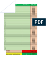 Template Excel Rumus Katrol Nilai Siswa