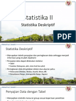 Statistika II - STIM Budi Bakti - 1