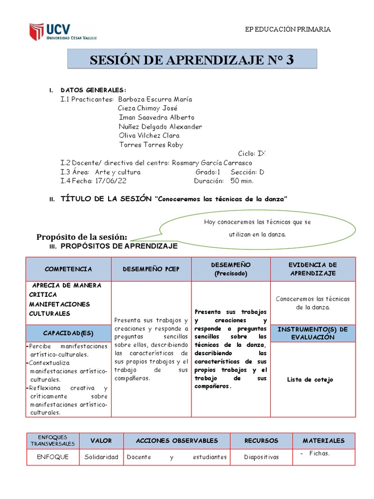 Técnicas de Danza en Educación Primaria | PDF | Bailes | Aprendizaje