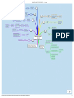 MAPA MENTAL NORMATIVA PROCESO DEL ECCL - J... - Mind Map