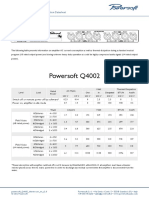 Powersoft Q4002 Therm-Curr en v2.0 WEB