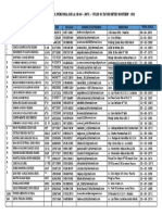 Directorio Del Personal Que Labora en La Ie 20871-665