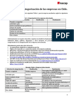 Ejemplo y Tablas de Categorización, Areas Funcionales, Proc - Administrativo y Otros