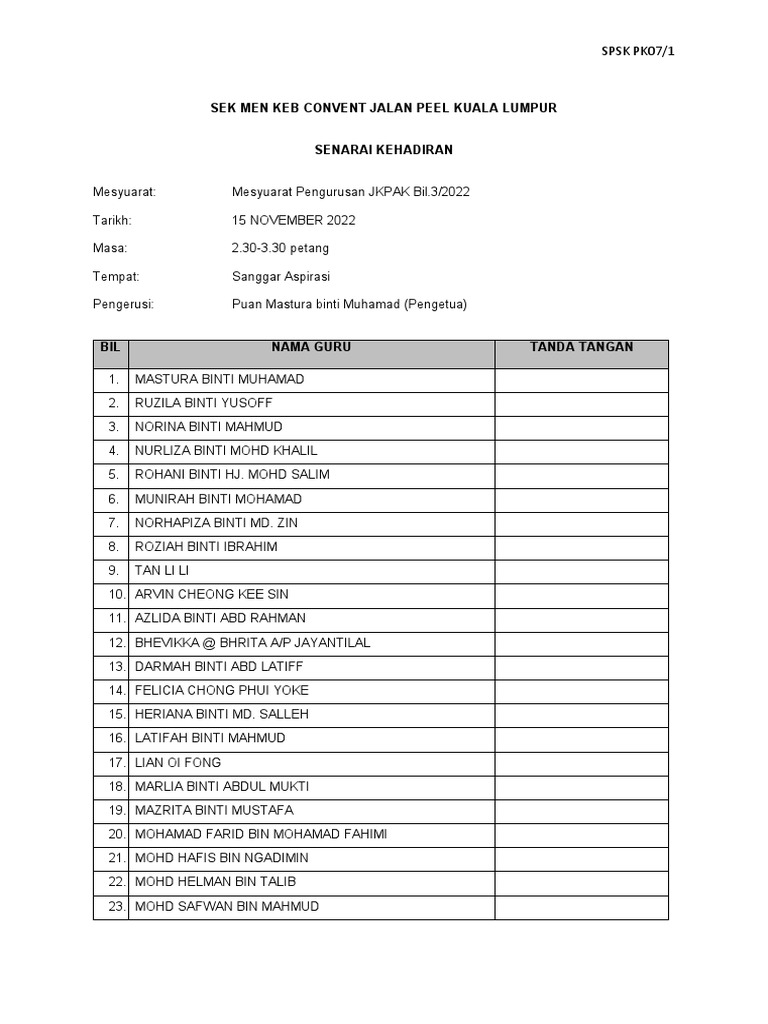 list kehadiran guru JKPAK (1) (1) | PDF